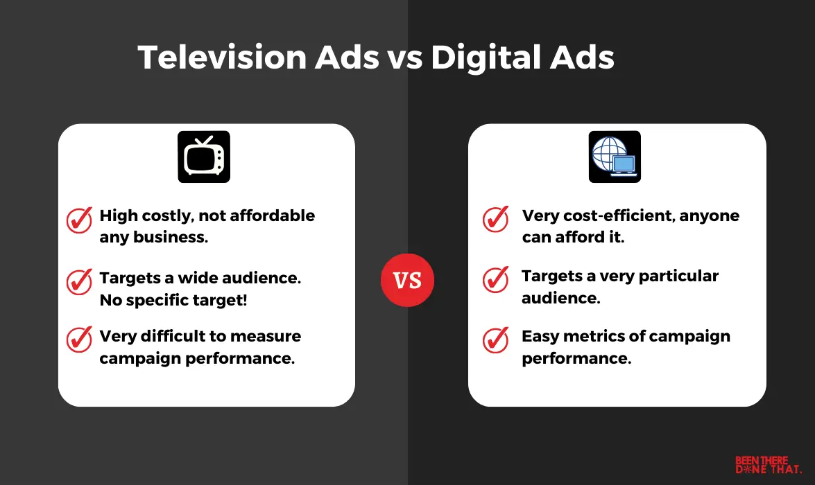 tv ads vs digital ads side by side comparison